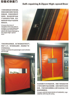 Endüstriyel PVC Hızlı Hızlı Makaralı Kapılar Yüksek Hızlı Kepenk Fermuar Güvenliği