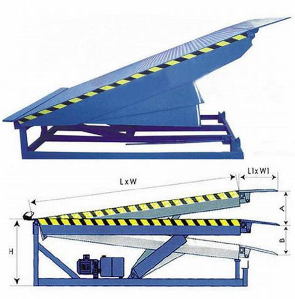 Dock Door Levelers Workshop Otomatik Dock Plate 25000-40000LBS Güvenli Tasarım Özel Güverte Yüksekliği Özelleştirilebilir Hidrolik Asansör Platformu Dock Ramp Leveler Konteyner Yükleme Rampı Lojistik için